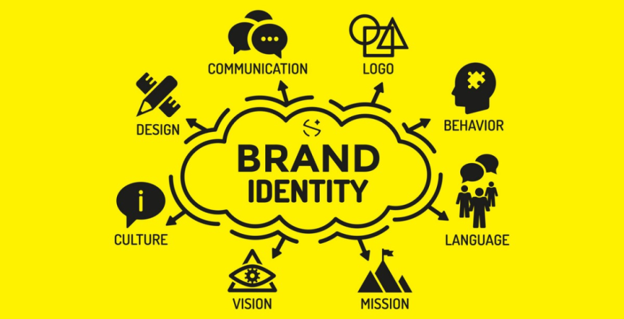 Strategies for Building a Strong Market Brand Identity in 2024
